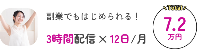 副業でもはじめられる!3時間配信×12日/月 Total:7.2万円